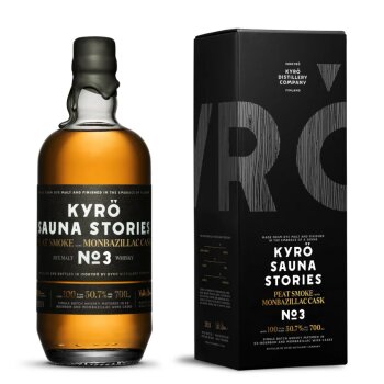 Kyrö Sauna Stories No. 3